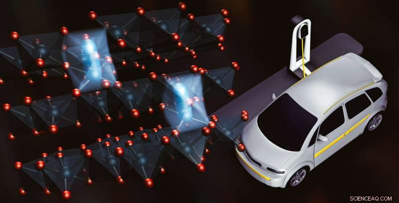 Understanding Oxygen Oxidation: Its Dual Impact on Lithium‑Ion Battery Performance
