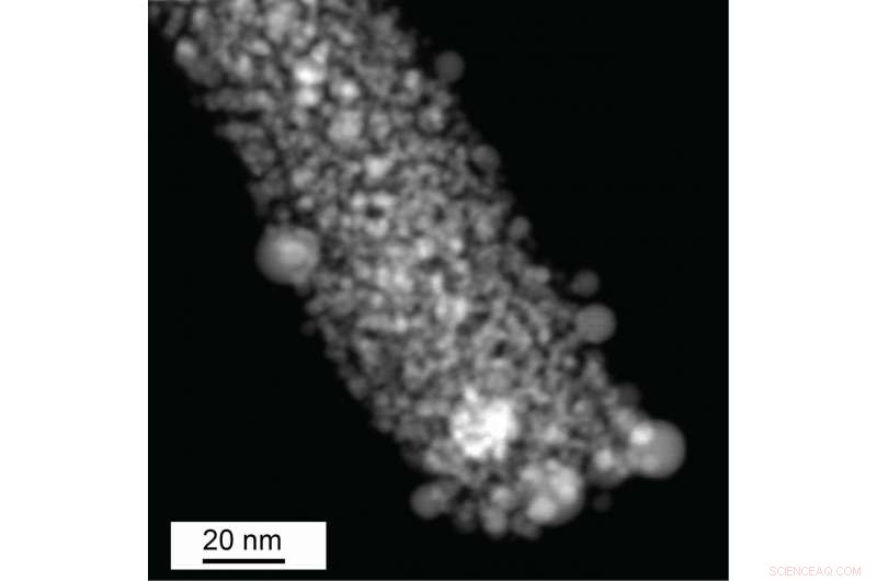 New Nanostructured Ruthenium-Catalyst Surpasses Platinum in Alkaline Hydrogen Generation