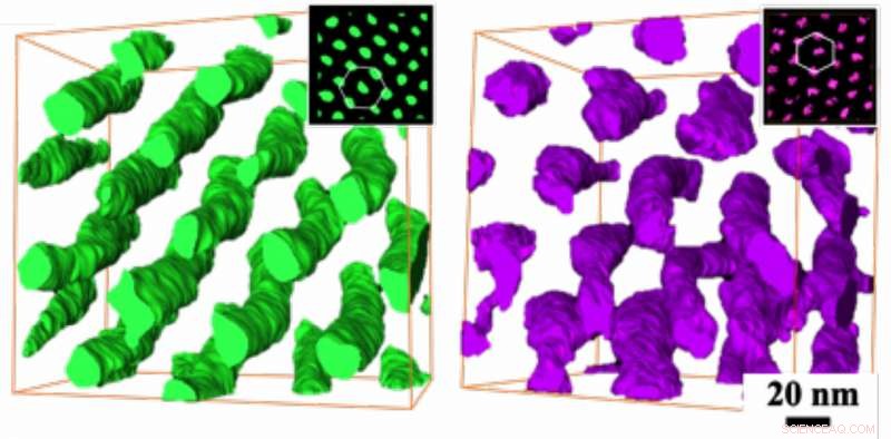 Chiral Molecules Drive Spiral Material Structures