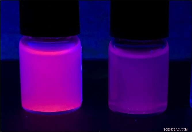 Innovative Device Streamlines Fluoride Detection in Water Supplies