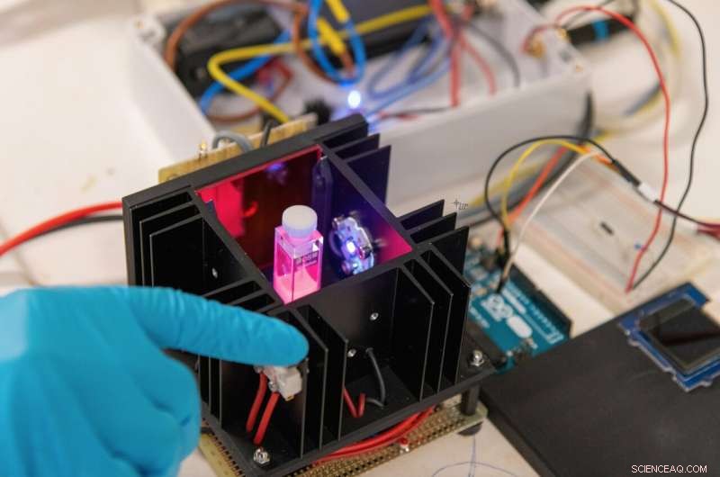 Innovative Device Streamlines Fluoride Detection in Water Supplies