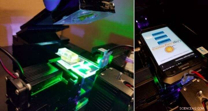 Cellphone Camera Detects Ultra‑Rare Blood Proteins, Revolutionizing Diagnostics