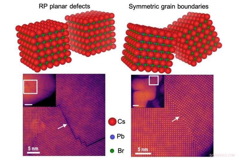 Harnessing Defects: Turning Imperfections into Solar Efficiency Gains