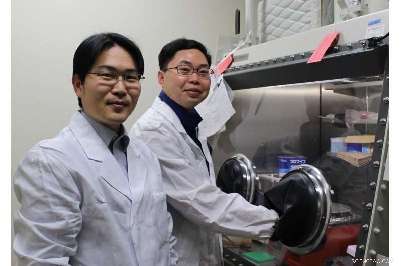 Tokyo Tech Breaks Ground: High-Performance Unipolar n-Type Thin-Film Transistor for Advanced Organic Electronics