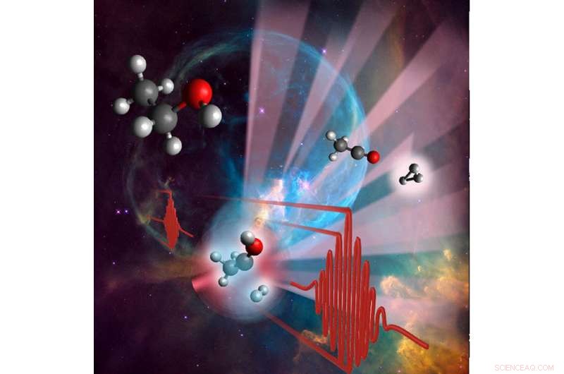 How Scientists Formed the Universe‑Forming H3+ Ion with Intense Lasers