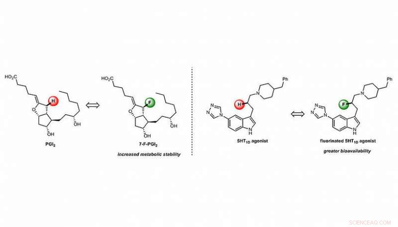 How a Single Atomic Change Can Enhance Drug Molecules