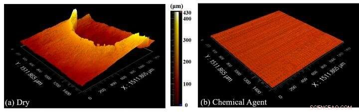 Advanced Metal Surface Treatments: Enhancing Cutting Precision and Surface Quality