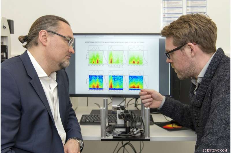Innovative Technique Enables Single-Molecule Spectroscopy