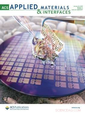 Revolutionizing Microelectronics: Wafer-Scale Multilayer Silk Fibroin Fabrication