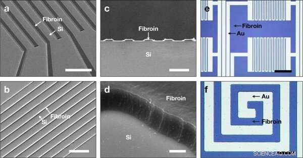 Revolutionizing Microelectronics: Wafer-Scale Multilayer Silk Fibroin Fabrication