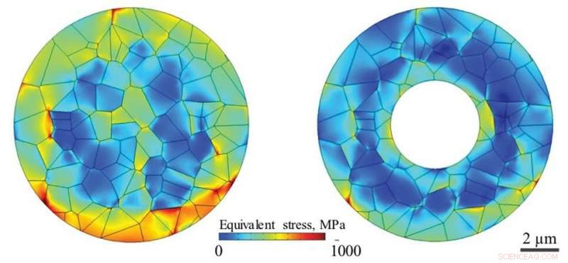 Root Cause of Cathode Degradation in Nickel‑Rich Materials Revealed