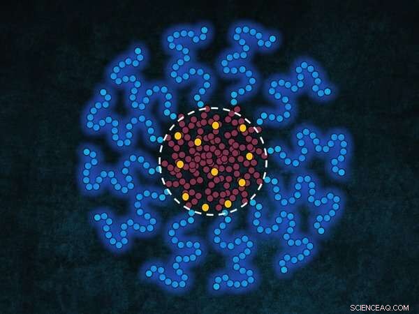 Optimized Drug Release Through Controlled Encapsulation Techniques