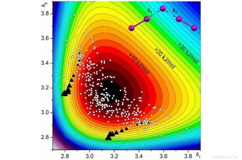 Pressure Enhances Electrical Conductivity of Polyiodide: A New Breakthrough