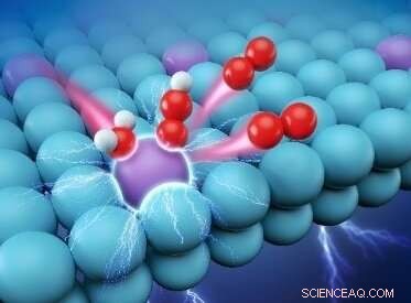 Revolutionary Ruthenium Catalyst Enhances Acidic Water Electrolysis Efficiency