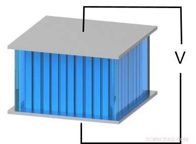 Wood-Based Tech Converts Heat into Electricity