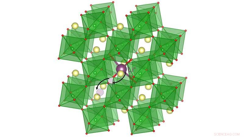 Rapid Lithium Ion Transport in Samarium Nickelate Revealed by Quantum Calculations
