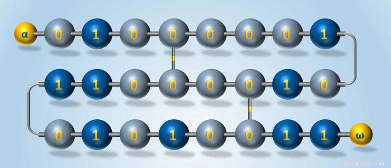 Revolutionizing Computing & Fraud Detection with Custom On-Demand Polymers