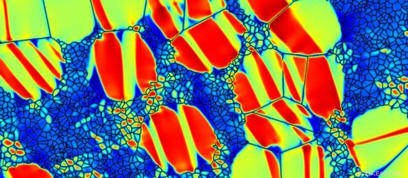 Optimizing Grain Structure Enables High-Strength Shape Memory Alloys