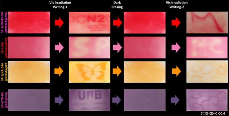 Engineering Tunable Reverse Photochromes for Advanced Solid-State Optics