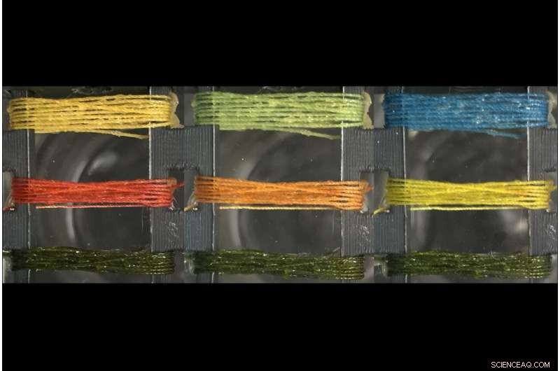 Scientists Develop Smart Threads for Gas Detection in Wearable Clothing