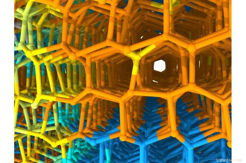 Scientists Develop Precise Machine‑Learning Water Model