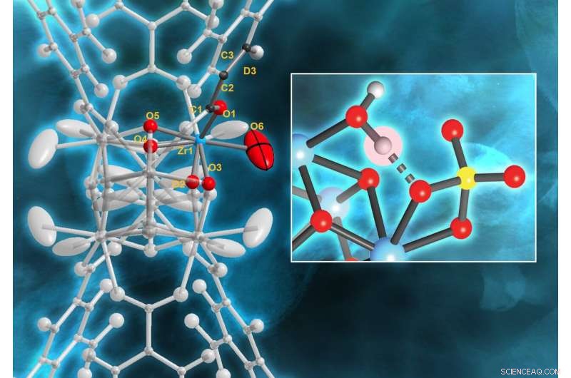 Scientists Reveal Hydration Enhances MOF-808‑SO4 Catalyst Performance for Industrial Applications