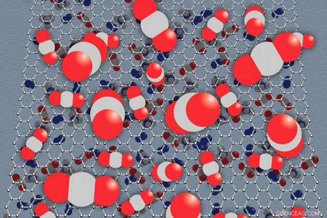 MIT s New Polymer Membrane Cuts Impurities & Eliminates Toxic Solvents in Natural Gas Purification