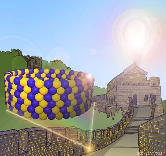 Researchers Enhance Al‑Based Battery Performance Using High Areal Density Cathodes