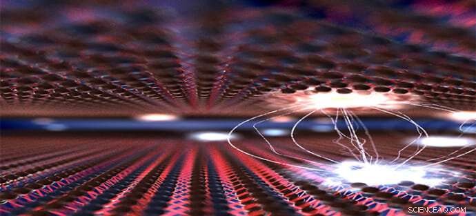 Custom-Built Materials with Ultrafast Interlayer Coupling