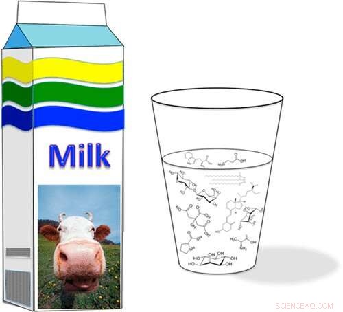 The Complete Guide to Cow s Milk: Nutrition, Production, and Benefits
