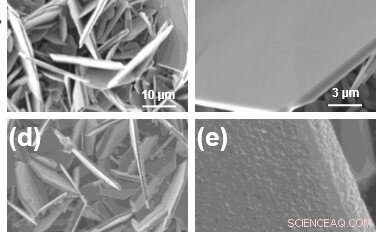 Revolutionary Discovery Enables Minutes-Long Fast Charging for High-Performance Lithium‑Ion Batteries