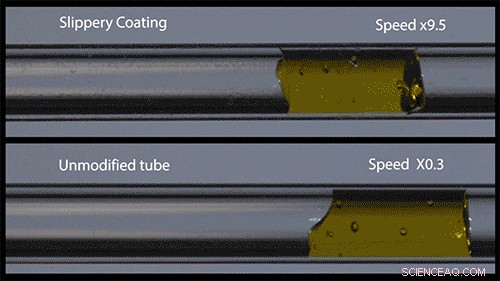 How Low‑Surface‑Energy Coatings Enable Sticky Pastes and Gels to Move Smoothly