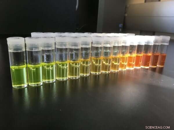 York University Chemists Develop Fluorescence Test to Accurately Measure Lewis Acidity