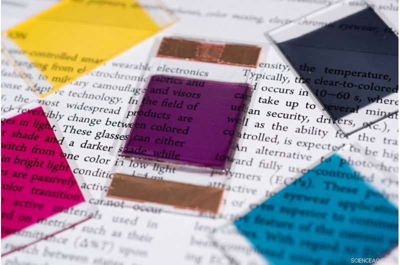 Scientists Pioneer Safer Electrochromic Inks for Smart Glass Technologies