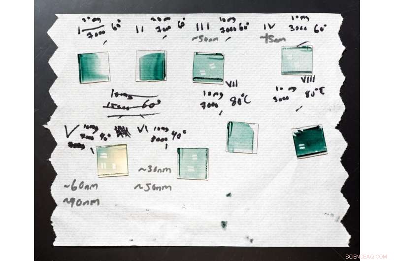 Scientists Pioneer Safer Electrochromic Inks for Smart Glass Technologies