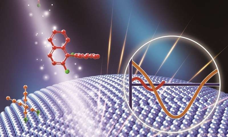 New Technique Enhances Purity and Safety of Pharmaceuticals