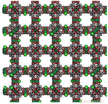 Optimizing Defective Porous Materials for Durable, Selective Heterogeneous Catalysis