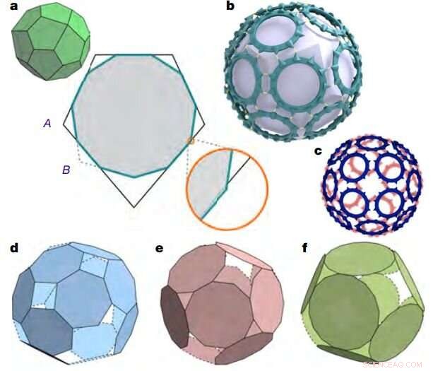 Scientists Engineer Ultra Small Protein Cages Using Gold Nanoparticles