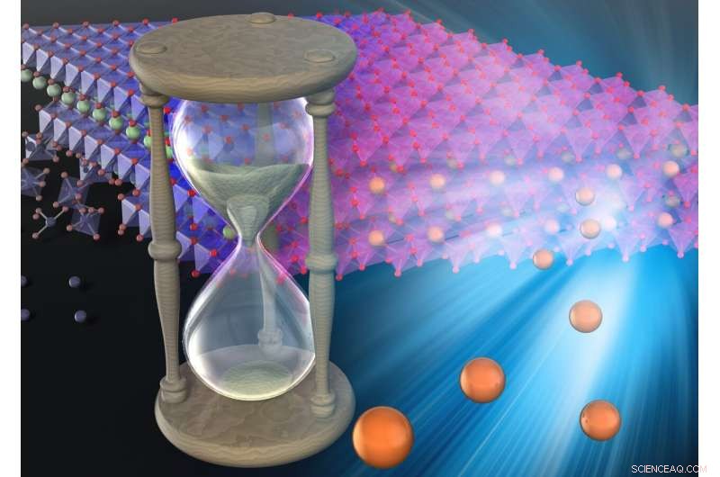 Tokyo University Engineers Unveil Self‑Repairing Batteries for Longer Life and Higher Capacity
