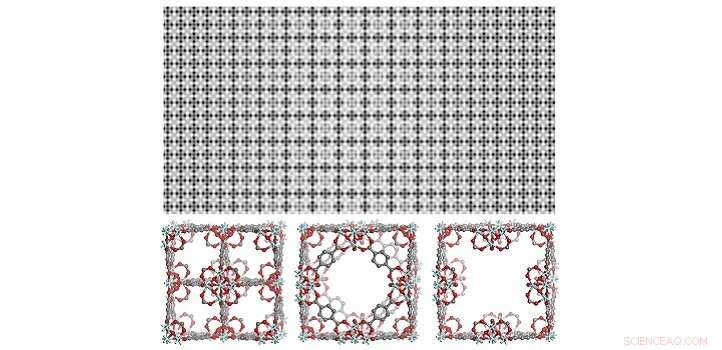 Embracing Imperfections: How Defects Enhance MOF Performance