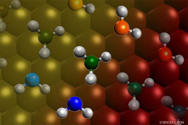 Researchers Achieve Breakthrough in Catalytic Speed, Transforming Energy and Chemical Industries