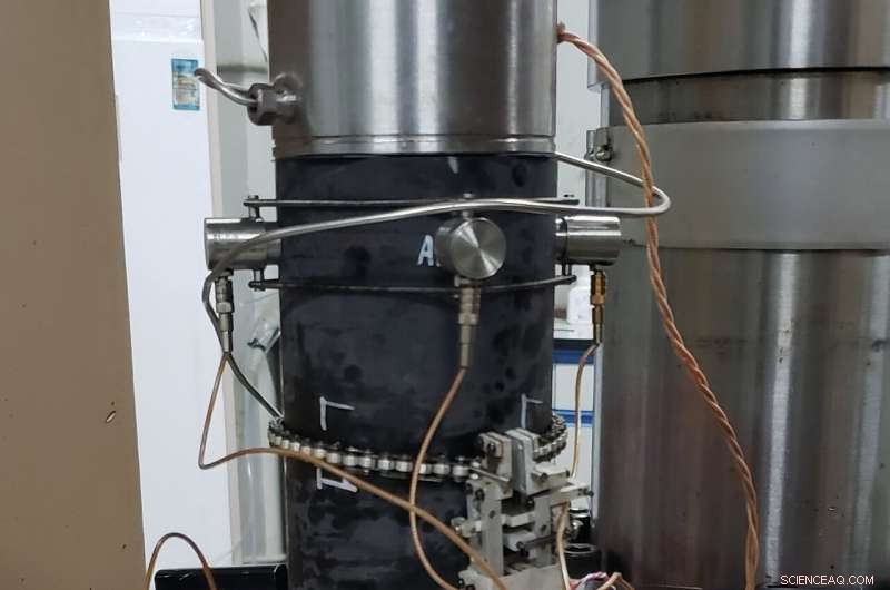 Revolutionizing Fracking: CO₂ Replaces Water for Greener, More Effective Operations