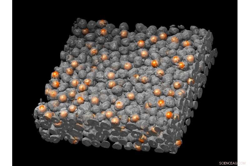 Revolutionary Particle-Scanning Technique Illuminates Battery Failure Mechanisms