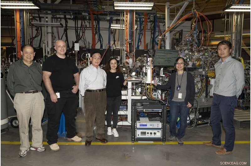 New Organic Cathode Breaks Barriers for High‑Performance Batteries