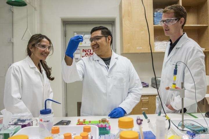 Fast, Reliable Purification of Actinides: A Breakthrough Technique