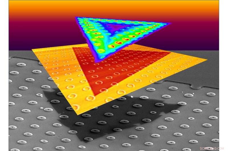 Engineering Quantum Devices with Strain‑Engineered 2D Crystals on 3D Curved Substrates