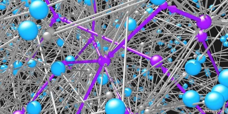 AI-Powered Deep Learning Enables Precise Retrosynthesis Planning for Chemists