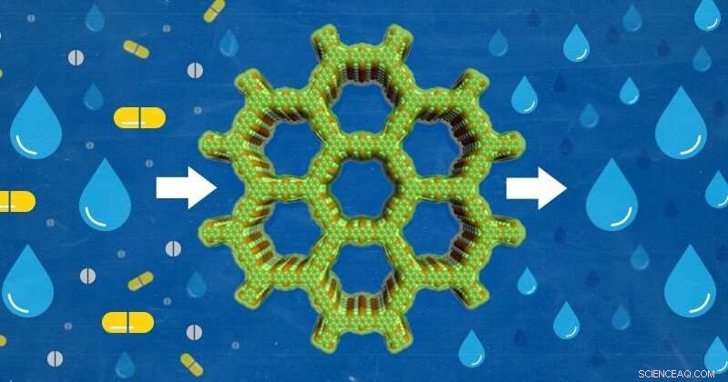 Innovative Polyarylether-Based Molecular Sieves for Advanced Industrial Applications