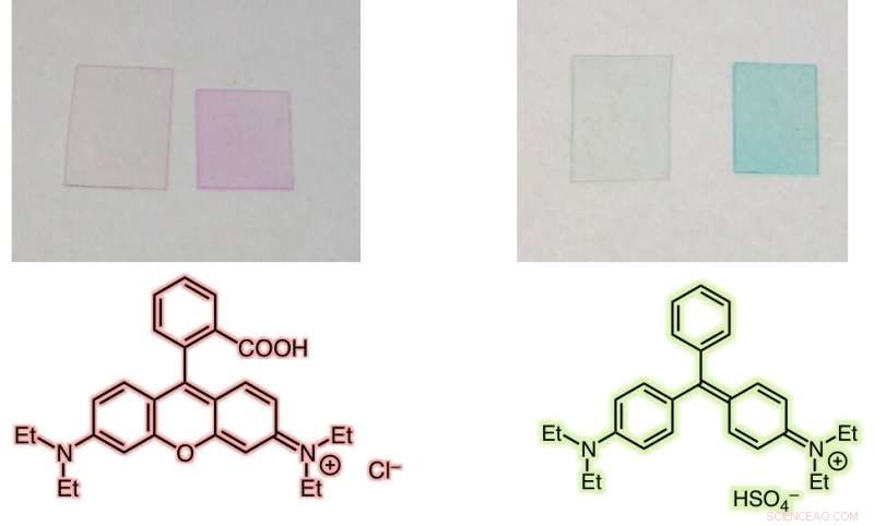 LED-Driven Surface Oxidation: A Clean, Convenient Method for Industrial Plastic Processing