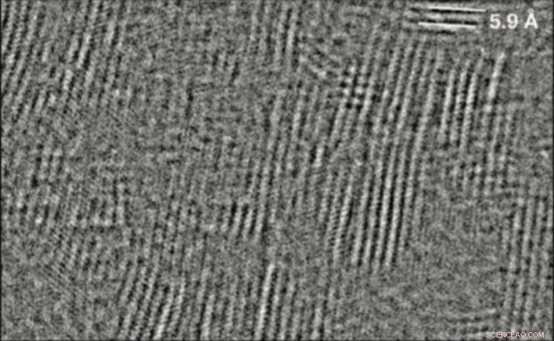 Advanced Pulsed Electron Beams Reveal Atomic-Scale Insights into Plastic Manufacturing